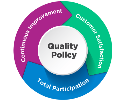 Image of MKK metal's quality policy.